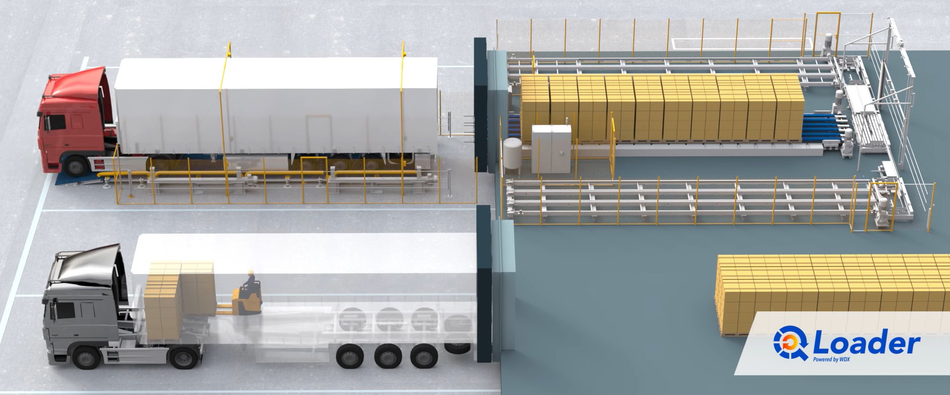 Revolutionizing Logistics: The Automated Truck/Trailer Loading System Market's Latest Trends and Developments