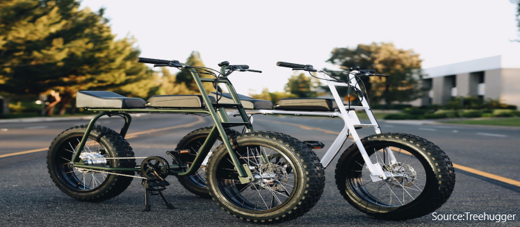 Latest Trends and Innovations Shaping the Electric Bike Industry