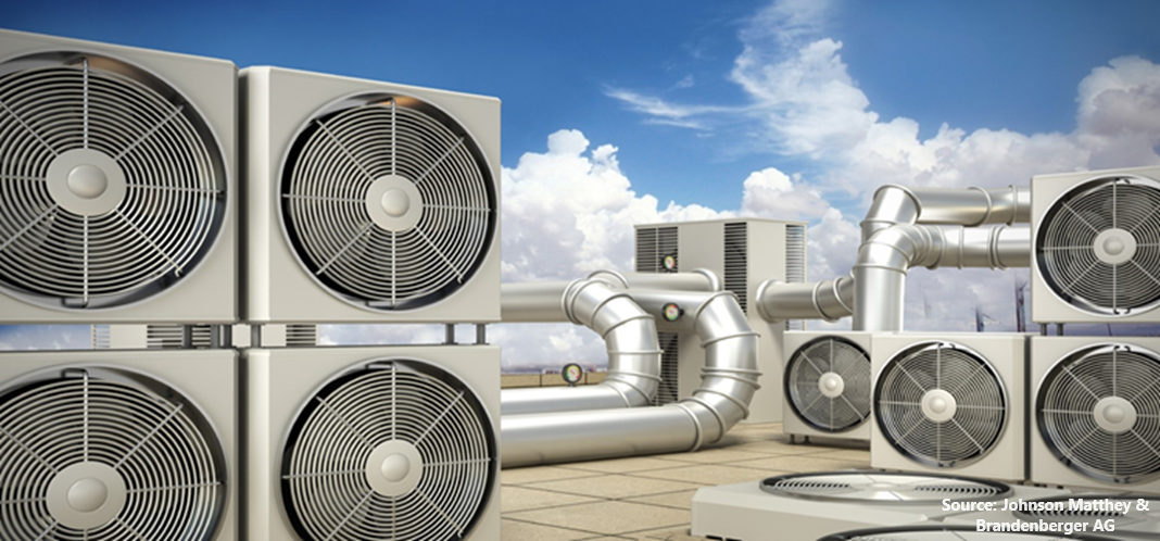 Smart Building Solutions: Transforming Commercial HVAC Systems with IoT