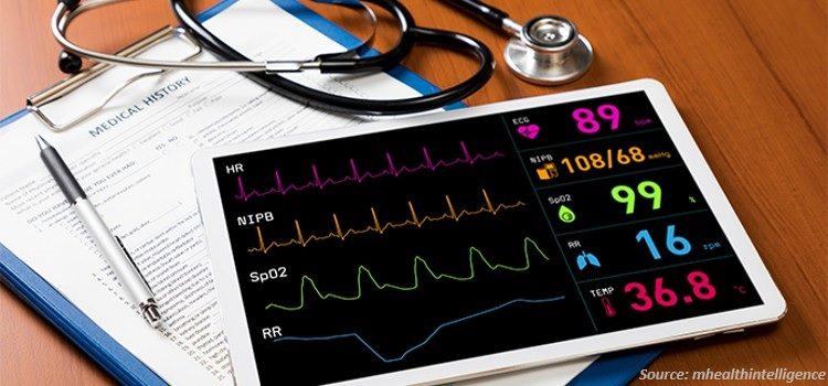 Transforming Healthcare With Patient Monitoring Innovations