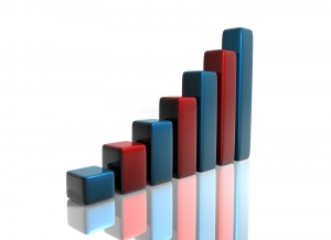 Top 10 Global Market Research Publishers