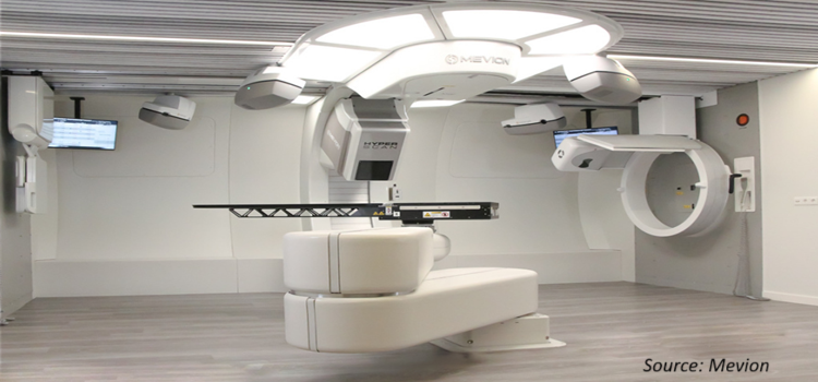 Revolutionizing Cancer Imaging with Philips’ CBCT System