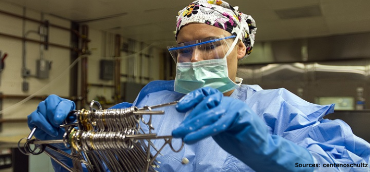 Emerging Technologies Shaping the Field of Surgical Instrument