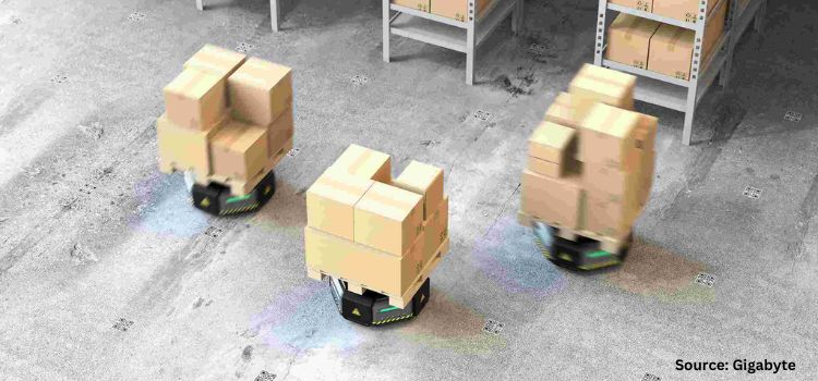 Discover The Latest Trends Transforming Warehousing