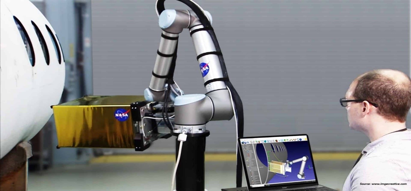 How Collaborative Robots (Cobots) are Enhancing Human-Robot Collaboration in Warehouses?