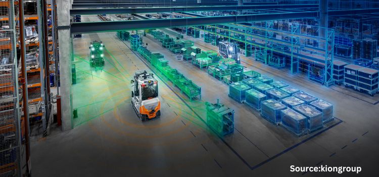 Powerhouses of Intralogistics: How Honeywell and KION are Revolutionizing the Future of Automation