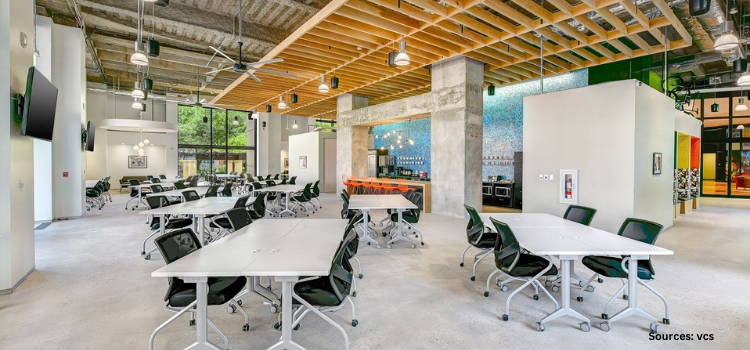 Redefining Spaces: Emerging Technologies in Co-Working Spaces