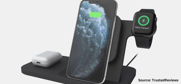 The Evolution of Wireless Charging: Trends and Future Prospects