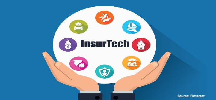 The Digital Revolution in U.S. Insurance Industry